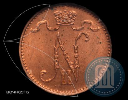 Picture 1 penni 1900 year  