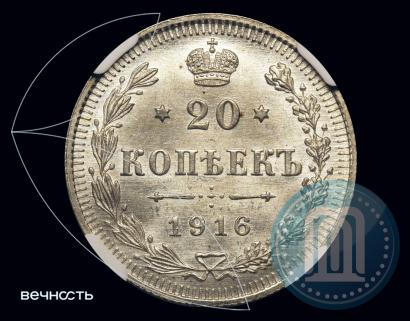 Фото 20 копеек 1916 года ВС 