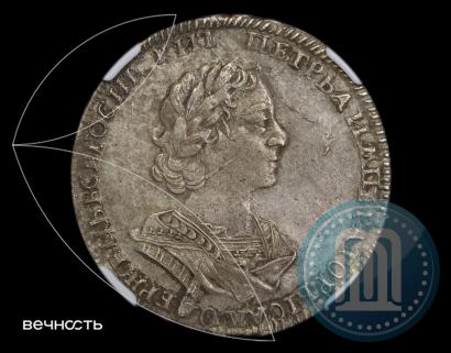 Фото Полтина 1723 года  "Портрет в античных доспехах"