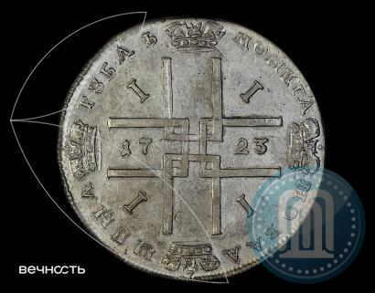 Фото 1 рубль 1723 года  "Портрет в античных доспехах"