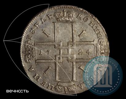 Фото 1 рубль 1724 года  "Портрет в античных доспехах"