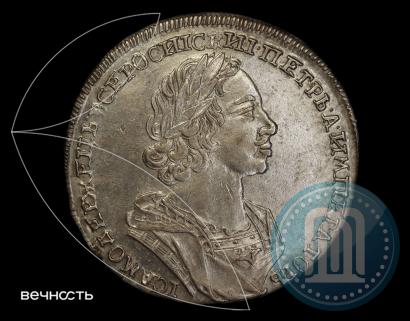 Фото 1 рубль 1724 года  "Портрет в античных доспехах"