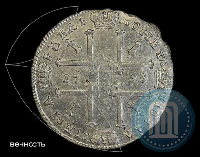 Фото 1 рубль 1725 года OK "Портрет в античных доспехах"