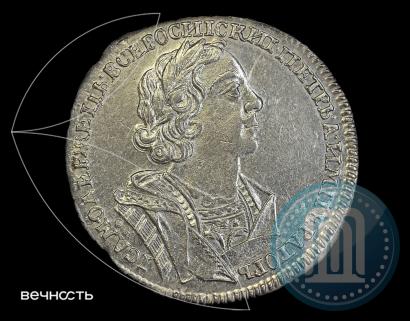 Фото 1 рубль 1725 года OK "Портрет в античных доспехах"
