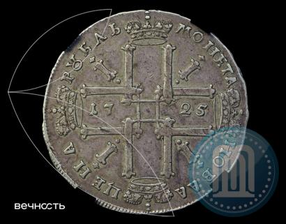 Фото 1 рубль 1725 года  "Портрет в античных доспехах"