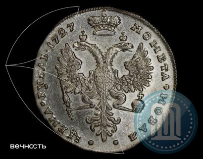 Фото 1 рубль 1727 года  "Московский тип, портрет вправо"