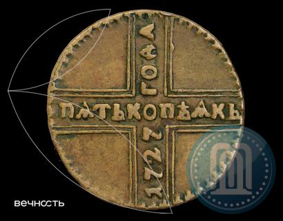 Фото 5 копеек 1727 года КД 