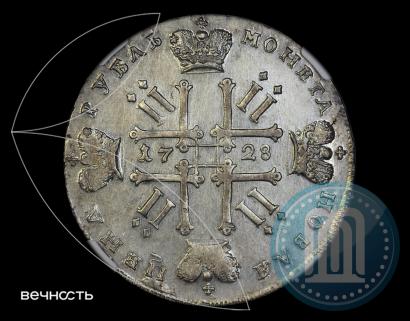 Фото 1 рубль 1728 года  "Тип 1728"