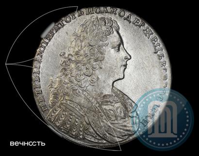 Фото 1 рубль 1728 года  "Тип 1728"
