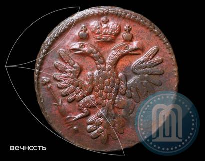 Фото Денга 1735 года  