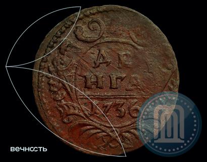 Фото Денга 1736 года  