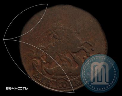 Фото 2 копейки 1757 года  "Номинал под Св. Георгием"
