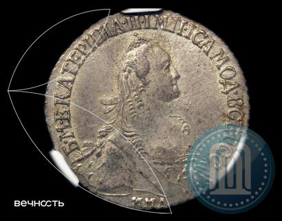 Фото Полуполтинник 1769 года ММД-EI 