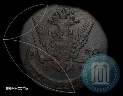 Фото 5 копеек 1775 года ЕМ 