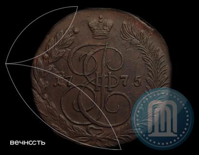 Фото 5 копеек 1775 года ЕМ 