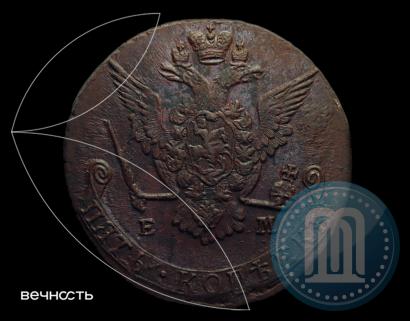 Фото 5 копеек 1777 года ЕМ 