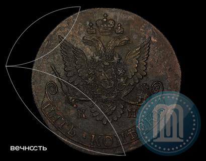 Фото 5 копеек 1781 года КМ 