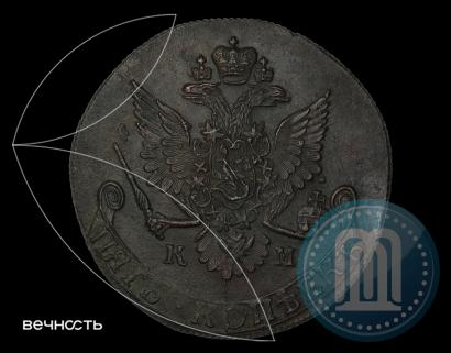 Фото 5 копеек 1781 года КМ 