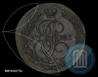 Фото 5 копеек 1781 года КМ 