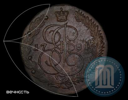 Фото 5 копеек 1781 года ЕМ 