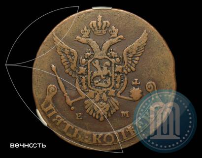 Фото 2 копейки 1787 года ТМ 