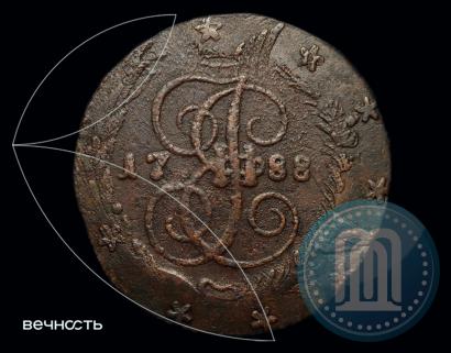 Фото 5 копеек 1788 года СПМ 