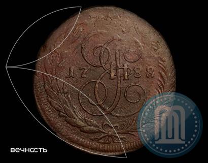 Фото 5 копеек 1788 года СПМ 