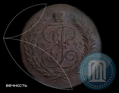 Фото 5 копеек 1793 года ЕМ "Павловский перечекан"