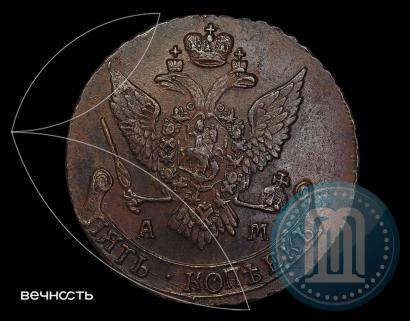 Фото 2 копейки 1797 года  