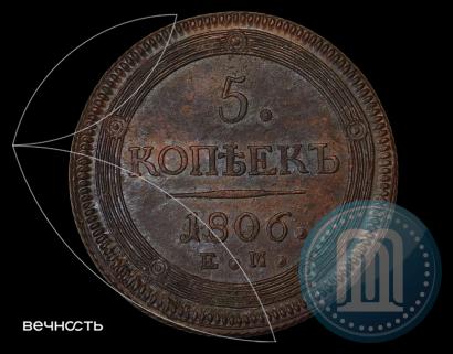 Фото 5 копеек 1806 года ЕМ 