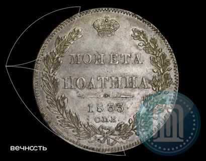 Фото Полтина 1833 года СПБ-НГ 