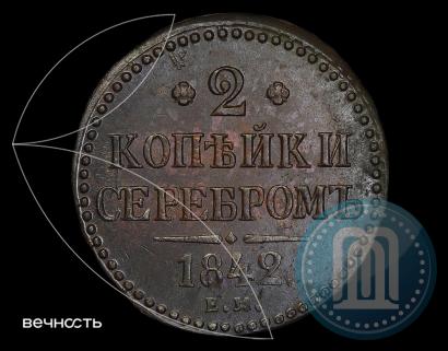 Фото 2 копейки 1842 года ЕМ 