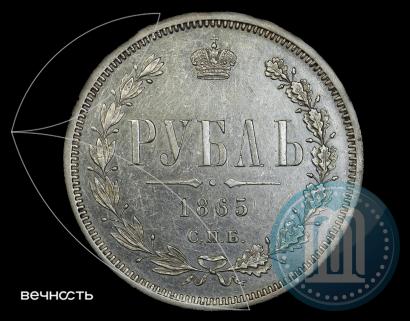 Picture 1 rouble 1865 year СПБ-НФ 
