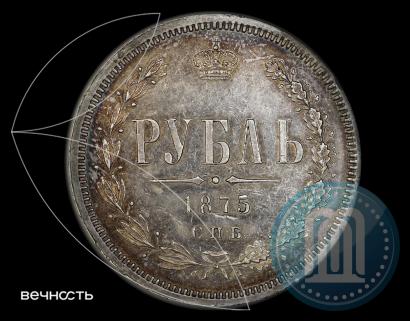 Picture 1 rouble 1875 year СПБ-НІ 