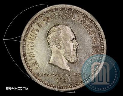 Фото 1 рубль 1883 года ЛШ "В память Коронации Императора Александра III"