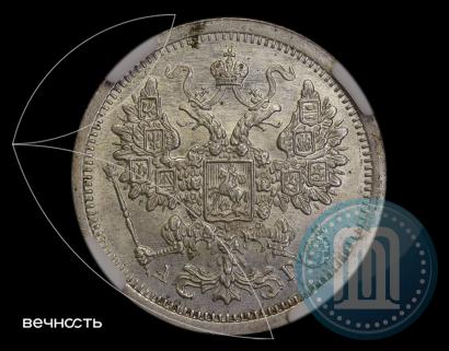 Фото 15 копеек 1888 года СПБ-АГ 
