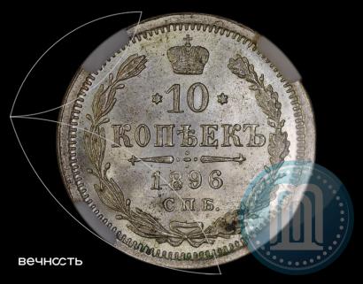 Фото 10 копеек 1896 года СПБ-АГ 