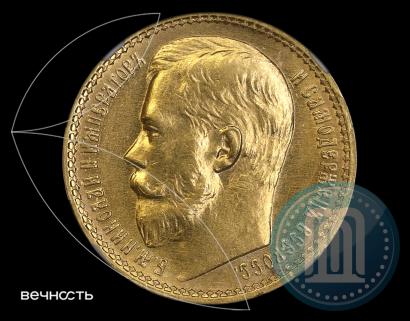 Фото 15 рублей 1897 года (АГ) 
