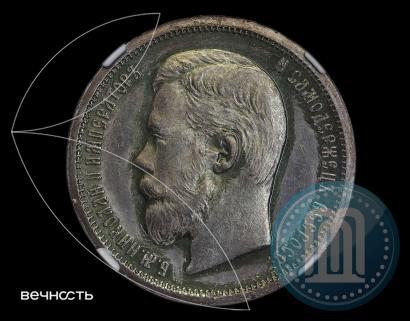 Фото 50 копеек 1899 года (ЭБ) 