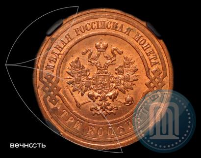 Фото 3 копейки 1915 года  