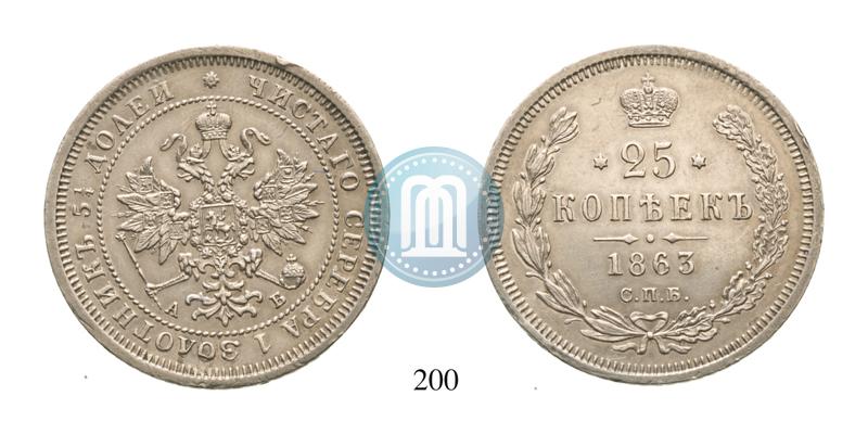 Фото 25 копеек 1863 года СПБ-АБ 