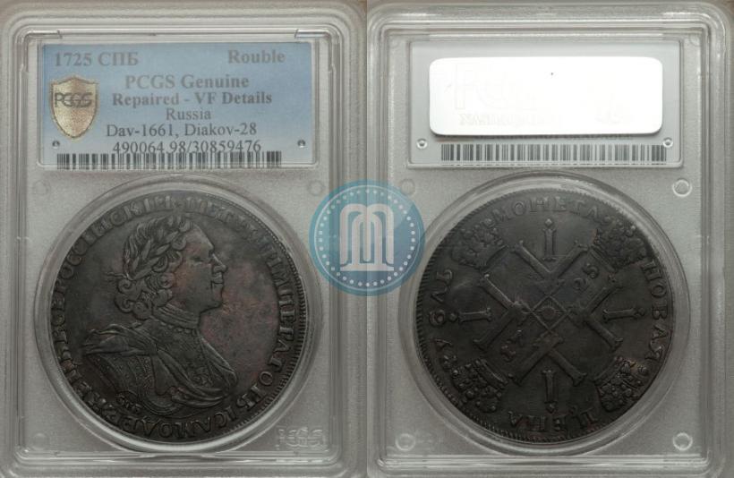 Фото 1 рубль 1725 года СПБ "Солнечный в латах"