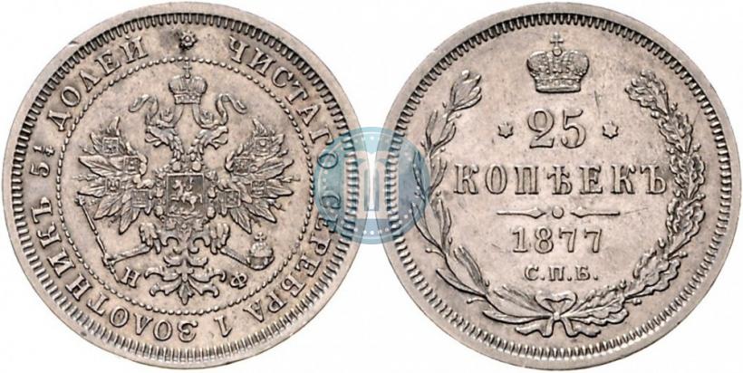 Фото 25 копеек 1877 года СПБ-НФ 