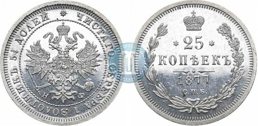 Фото 25 копеек 1877 года СПБ-НФ 