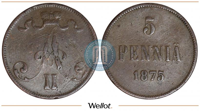 Фото 15 копеек 1877 года СПБ-НФ 